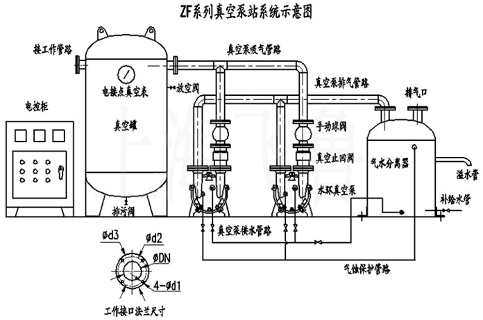 網絡退回出款說財務審核失敗如何破解（圖）