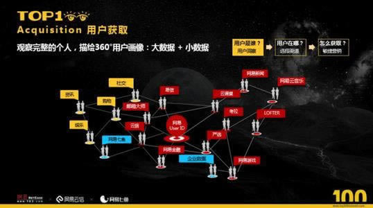 在黑平臺上被黑有什么解決方案（圖）