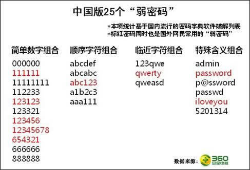 網站暫停結算業務ip異常不給提現取款該如何辦（圖）