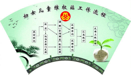 在平臺上網絡波動導致取款失敗 破解辦法（圖）