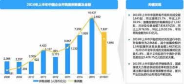 網上被黑取款客服說提款大額維護數據延遲財務部門審核無法出款啥破解方法（圖）