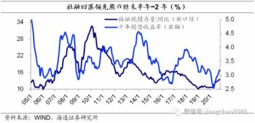 在網(wǎng)上的平臺(tái)提取失敗提示風(fēng)控審核的解決方案（圖）