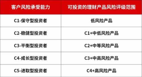 網絡被黑通道維護提款失敗教你怎么挽回（圖）