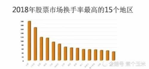 碰到出端口維護(hù)教你怎么避免（圖）
