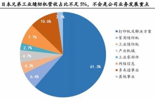 網(wǎng)上黑平臺抽查審核不能出 操作方案（圖）