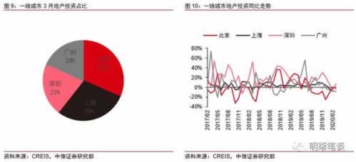 在平臺提現就顯示通道維護中 操作策略(圖)