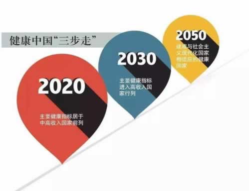 網上系統風控審核賬號異常的解決方案（圖）