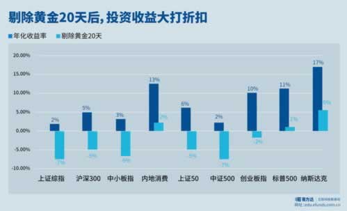 數據未同步不能提款是不是被黑了你不知道的原因怎樣避免（圖）