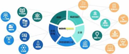 在網上賬號異常不讓提款 操作對策(圖)