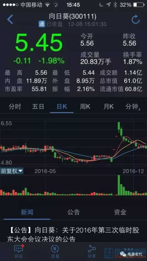 黑平臺一直通道維護提現失敗大家如何解決(圖)