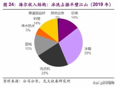在網上平臺系統自動抽查審核有什么解決辦法（圖）