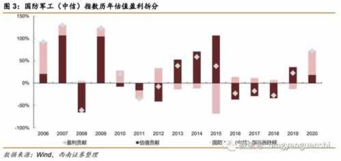 提款被黑系統審核被黑教你怎么搞（圖）