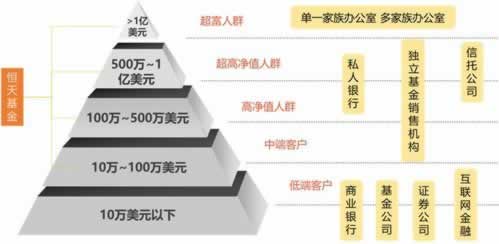 碰到黑網通道維護提款失敗如何挽回（圖）