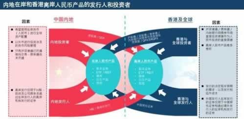 網(wǎng)絡(luò)被黑數(shù)據(jù)異常在系統(tǒng)審核不給提現(xiàn) 處理思路（圖）