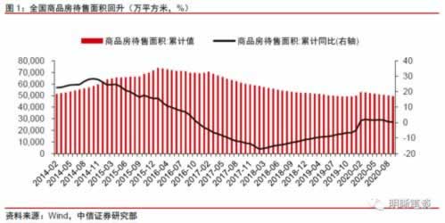 網絡顯示提現通道維護 處理辦法（圖）
