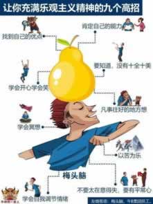 提款審核七天沒到賬教你怎么弄（圖）