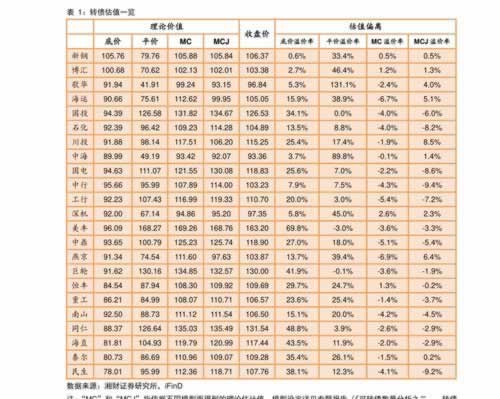 網絡上被黑顯示出款通道維護一直提款失敗 破解方法(圖)