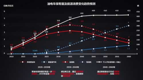 網絡平臺被黑不給取快遞 操作方式（圖）