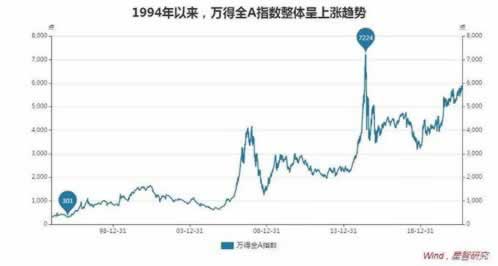 稽核未過不能提現怎么辦 處理對策（圖）