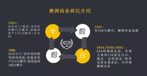 被黑提款多次失敗怎么回事 補救對策(圖)