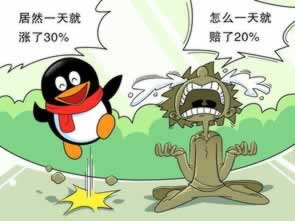 專業(yè)處理客服說第三方通道維護(hù) 化解方法（圖）