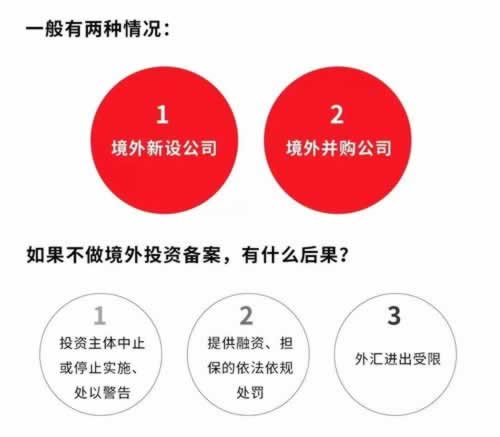 網上取款系統未通過審核風控部門不給出款此種情況是原因 化解思路（圖）