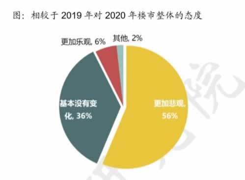 網絡被黑成功出款的如何操作（圖）