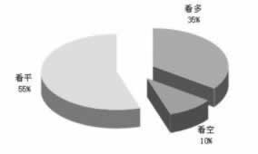 網(wǎng)上提款遇到維護(hù)審核怎么辦教你挽回(圖)