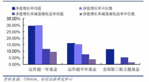 碰到平臺財務清算顯示提現失敗 化解方式(圖)