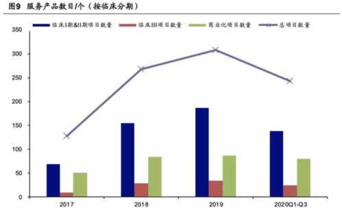網(wǎng)上要求充值相同金額才能出怎樣處理（圖）
