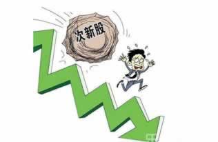 網上贏錢系統維護不能提現什么回事（圖）