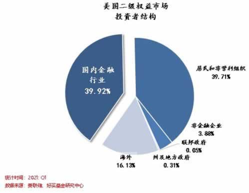 網(wǎng)上贏錢(qián)被黑賬戶(hù)有錢(qián)不給提 破解方式(圖)