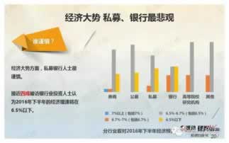 網站被黑無法提款怎么辦大家怎么面對（圖）