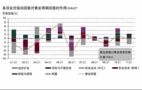 平臺顯示網(wǎng)絡(luò)國際線路波動造成平臺不讓提款出款失敗被退回拒絕提現(xiàn) 化解對策（圖）