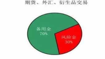 黑平臺被黑賬戶流水不足不給提款 處理方案（圖）