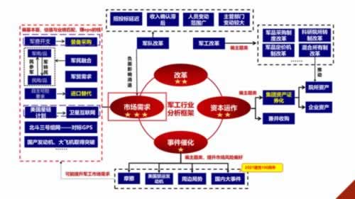 網(wǎng)上平臺(tái)營(yíng)前出現(xiàn)提示惡意刷水如何操作（圖）