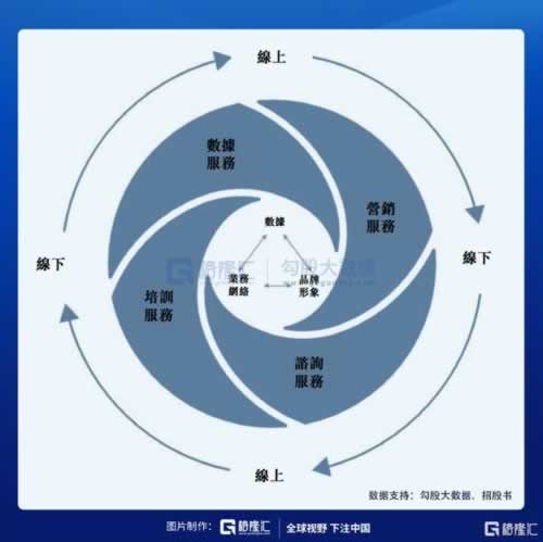 在黑平臺上第三方未支付不能到賬 處理方案（圖）