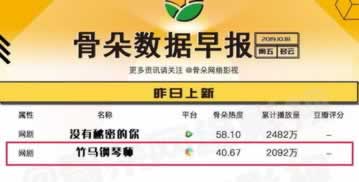 在網上平臺贏錢數據未同步轉回不給提款出款怎么辦才好(圖)