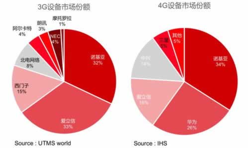 在平臺被黑出款失敗說財務部門系統升級 化解策略（圖）
