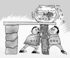 網絡客服提示風控審核提取失敗 操作對策（圖）