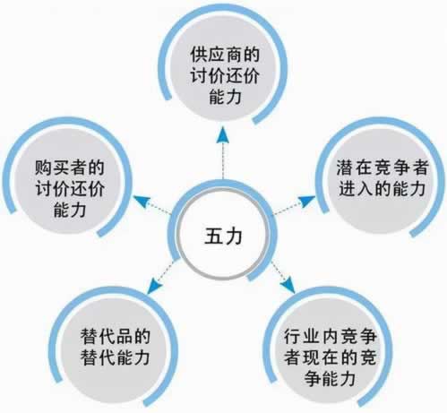 在網上賬戶異常登錄 處理策略（圖）