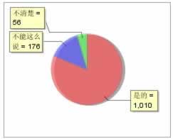 提款失敗被黑什么情況（圖）