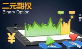 系統網站維護不能取款怎樣面對(圖)