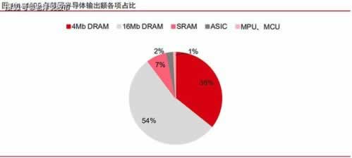 網上專門幫人出款不給提款不給提現咋整（圖）