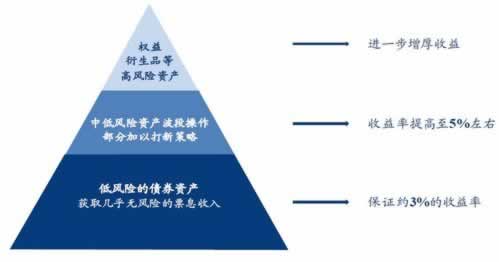 黑平臺(tái)財(cái)務(wù)清算不到 解決對(duì)策（圖）