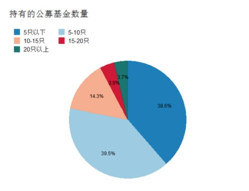 在網上平臺營前出款通道一直在維護審核提現不了 解決方案（圖）