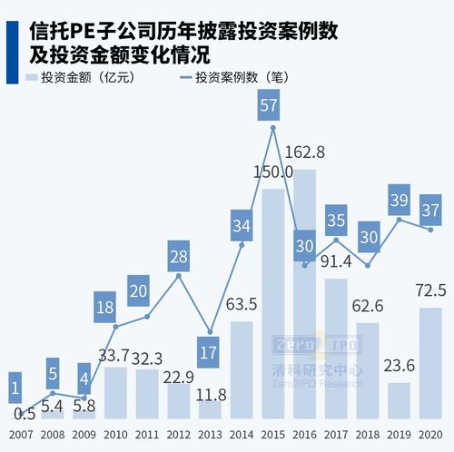 關于平臺不給提現也不返回賬戶哪里有方法教你怎么避免（圖）