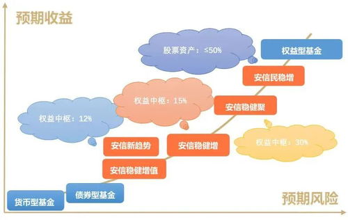網站暫停結算業務ip異常不給提現取款 操作方案（圖）