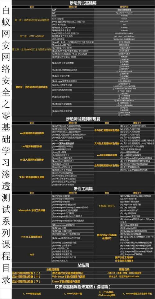 如何提款不被黑 破解策略（圖）