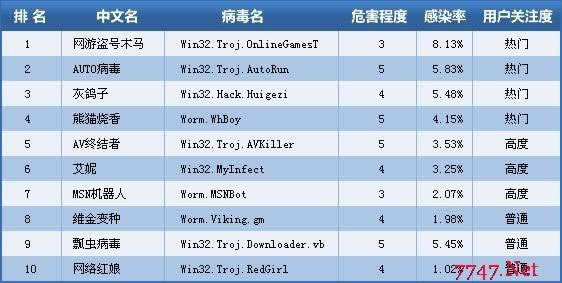 被黑平臺(tái)異常不能提款什么解決方法（圖）